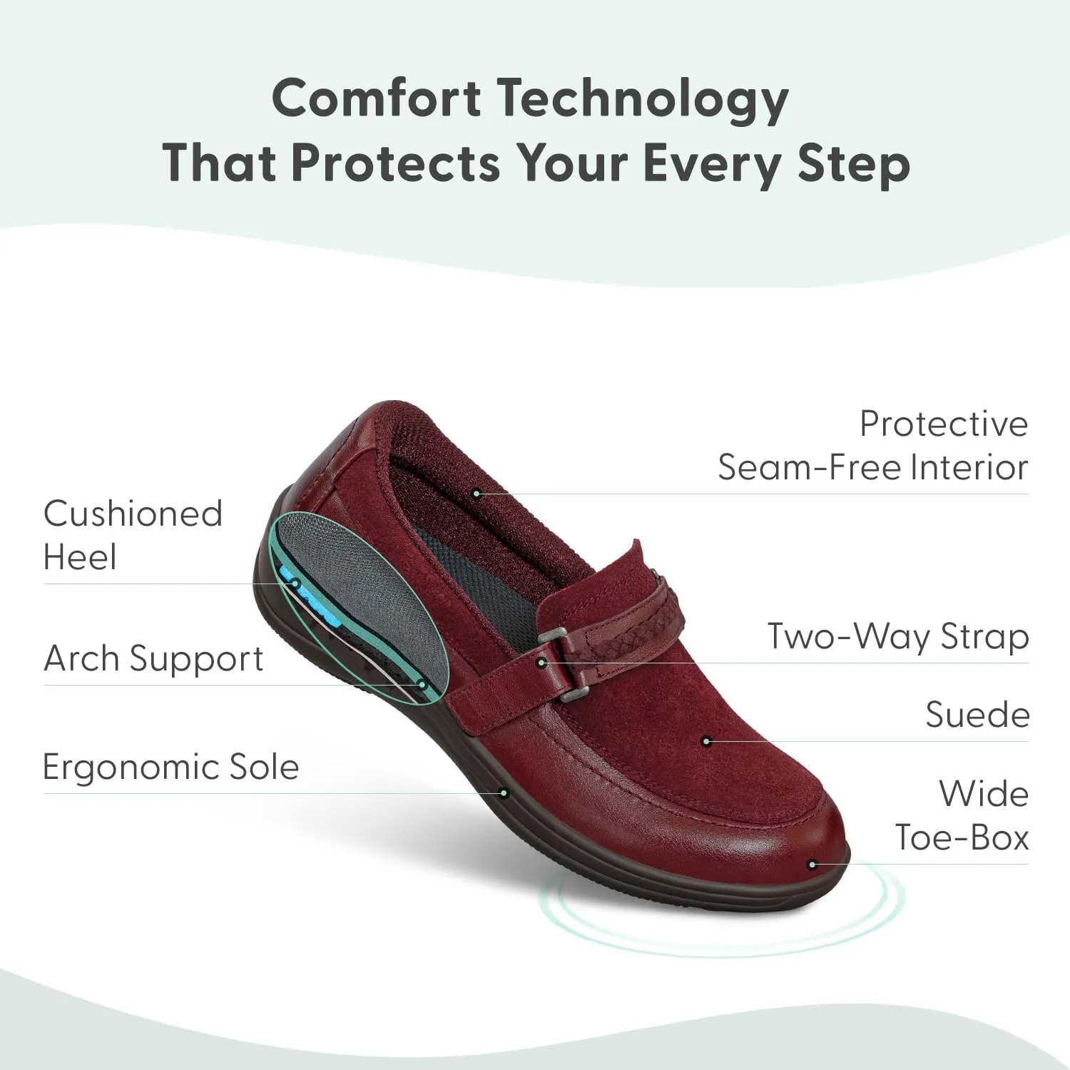 Orthofeet Women's Orthopedic Leather Chelsea Loafer